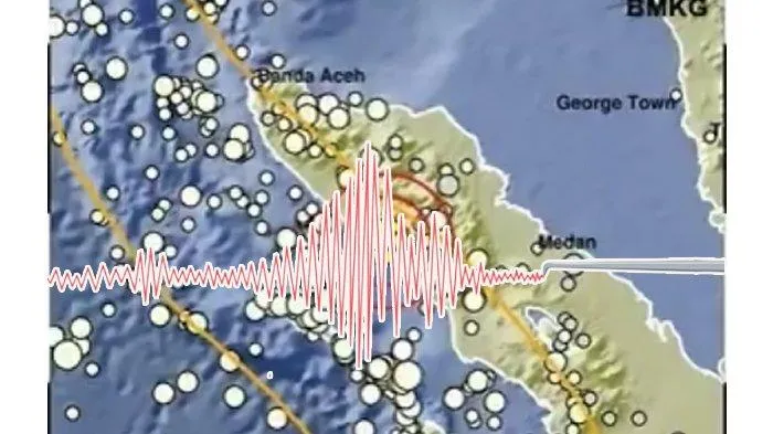 Gempa Hari ini Guncang Aceh Barat Daya Berkekuatan Magnitudo 6.2 : Warga Medan Panik Rasakan Getaran